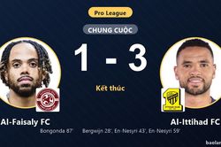 Hạ Al-Faisaly FC, Al-Ittihad FC vào top 4 còn chủ nhà chìm ở nhóm cầm đèn đỏ