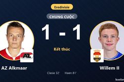 Hòa Willem II 1-1, AZ Alkmaar giữ đỉnh bảng, đội khách vẫn ngụp lặn nhóm cuối