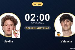 TRỰC TIẾPTrực tiếp Sevilla vs Valencia: Đội hình xuất phát