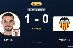 Hạ Valencia 1-0, Sevilla áp sát top đầu khiến đối thủ chìm sâu đáy bảng
