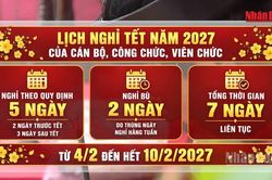 [Video] Trình Chính phủ phương án nghỉ Tết Nguyên đán Đinh Mùi 7 ngày liên tiếp