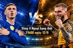 Nhận định Chelsea vs Hull City, 21h00 ngày 12/9: Không thể chủ quan
