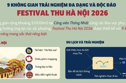 9 không gian trải nghiệm đa dạng và độc đáo tại Festival Thu Hà Nội 2026