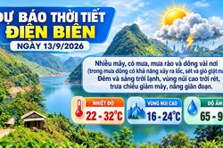 Bản tin Dự báo thời tiết ngày 13/9/2026