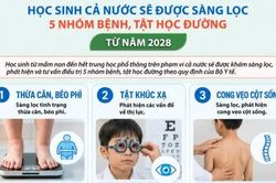 Học sinh cả nước sẽ được sàng lọc 5 nhóm bệnh, tật học đường từ năm 2028