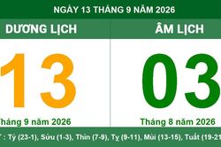 Tra cứu Âm Dương lịch ngày 13/09/2026: Giờ hoàng đạo và việc nên làm trong ngày Canh Dần