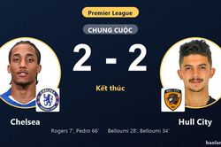 Chia điểm kịch tính tại Stamford Bridge, Chelsea và Hull City kìm chân nhau ở top 4