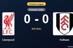 Bị Fulham cầm chân không bàn thắng tại Anfield, Liverpool lỡ cơ hội bứt phá