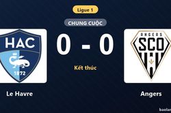 Hòa Angers không bàn thắng, Le Havre chôn chân ở nhóm cuối Ligue 1