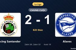 Thống kê trận đấu Racing Santander 2-1 Alaves: Racing Santander ngược dòng ngoạn mục
