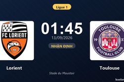 Nhận định Lorient vs Toulouse: Điểm nóng cuộc đua tốp đầu