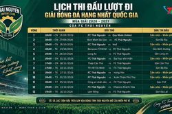 Lịch thi đấu của FC Thái Nguyên tại Giải bóng đá hạng Nhất Quốc gia 2026-2027