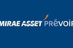 Tiết giảm hàng loạt chi phí, lợi nhuận Mirae Asset Prévoir tăng vọt gấp 2,6 lần