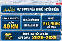 [Video] Hà Nội dự kiến thêm 5 cầu vượt sông Hồng đến năm 2038