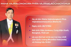 Tiểu sử Nhà Vua Thái Lan Maha Vajiralongkorn Phra Vajiraklaochaoyuhua