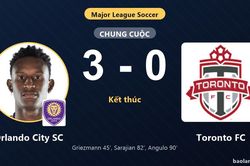 Hạ Toronto FC 3-0, Orlando City SC lên thứ sáu dù đôi bên cùng có vé đi tiếp