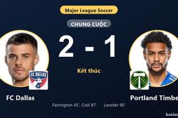 Hạ Portland Timbers 2-1, FC Dallas cùng đối thủ chính thức giành vé vào vòng 1/16