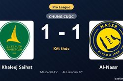 Thống kê trận đấu Al Khaleej Saihat 1-1 Al-Nassr: Hai đội chia điểm