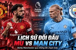 Lịch sử 198 trận đối đầu MU vs Man City: Rooney, Aguero và Haaland trước derby thứ 199