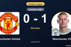 Hạ Manchester United ngay tại Old Trafford, Manchester City chiếm ngôi nhì bảng Premier League