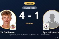 Ngược dòng đè bẹp Sparta Rotterdam, PSV Eindhoven vươn lên thứ ba