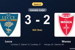 Thống kê trận đấu Lecce 3-2 Monza: L. Coulibaly tỏa sáng, Lecce giành trọn 3 điểm