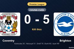 Thống kê trận đấu Coventry 0-5 Brighton: Brighton thắng đậm thuyết phục