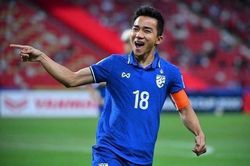 Thái Lan triệu tập đội hình cực mạnh cho FIFA ASEAN Cup