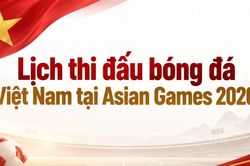 [Infographic] Lịch thi đấu bóng đá Việt Nam tại Asian Games 2026