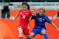 Bảng xếp hạng bóng đá nữ ASIAD 2026 mới nhất