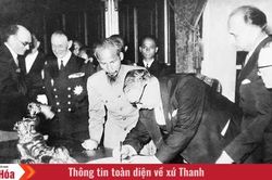 Ngày này năm xưa (14/9): Tạm ước Việt - Pháp