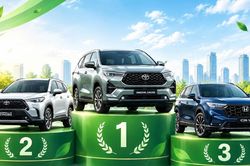 Top xe Hybrid bán chạy nhất thị trường Việt tháng 8/2026