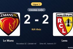 Thống kê trận đấu Le Mans 2-2 Lens: Màn rượt đuổi tỷ số mãn nhãn
