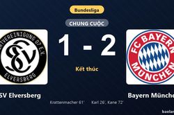 Thống kê trận đấu SV Elversberg 1-2 Bayern München: Harry Kane tỏa sáng, Bayern München giành trọn 3 điểm