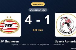 Thống kê trận đấu PSV Eindhoven 4-1 Sparta Rotterdam: PSV Eindhoven ngược dòng ngoạn mục