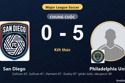 Bị Philadelphia Union vùi dập 0-5, San Diego vẫn chính thức giành vé vào vòng 1/16
