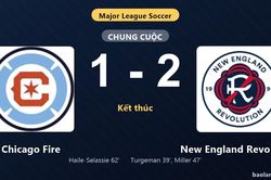 Thống kê trận đấu Chicago Fire 1-2 New England Revolution: Peyton Miller tỏa sáng, New England Revolution giành trọn 3 điểm