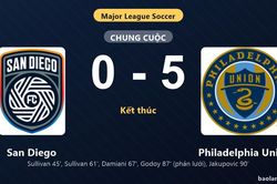 Thống kê trận đấu San Diego 0-5 Philadelphia Union: Philadelphia Union thắng đậm thuyết phục