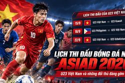 Lịch thi đấu bóng đá nam ASIAD 2026: U23 Việt Nam mở màn gặp Kuwait, đại chiến Uzbekistan