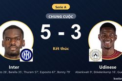 Ngược dòng hạ kịch tính Udinese, Inter chen chân vào tốp 4 Serie A