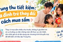 Trung thu tiết kiệm: Gia đình trẻ thay đổi cách mua sắm