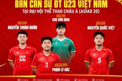 U23 Việt Nam bầu Ban cán sự trước trận ra quân ASIAD 2026