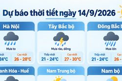 Thời tiết hôm nay 14/9: Đồng bằng Bắc bộ mưa to, Thanh Hóa - Hà Tĩnh có nơi mưa rất to