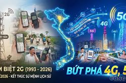 Tắt sóng 2G từ ngày 15/9: Khép lại một chương lịch sử, mở ra kỷ nguyên kiến tạo xã hội số