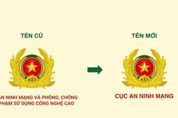 Cục An ninh mạng và phòng, chống tội phạm sử dụng công nghệ cao có tên mới