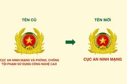 Đổi tên Cục An ninh mạng và phòng, chống tội phạm sử dụng công nghệ cao
