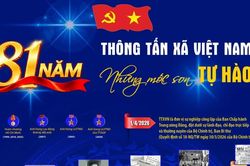 81 năm Thông tấn xã Việt Nam: Những mốc son tự hào