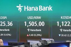 Trái phiếu lợi suất cao châu Á thu hút nhà đầu tư
