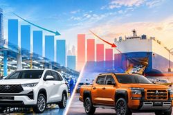 Xe CKD suy giảm, áp lực từ xe CBU ngày càng tăng mạnh tháng 8/2026