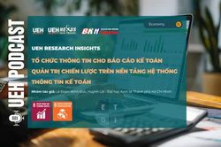 Tổ chức thông tin cho báo cáo kế toán quản trị chiến lược trên nền tảng hệ thống thông tin kế toán
